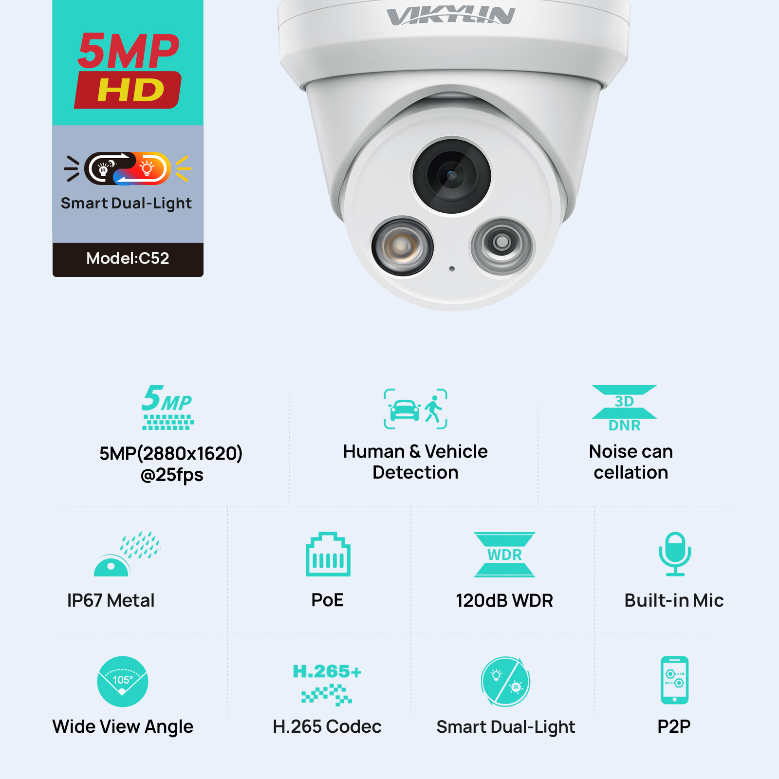 Home Security Service - Kamera IP VIKYLIN 5MP Smart Dual