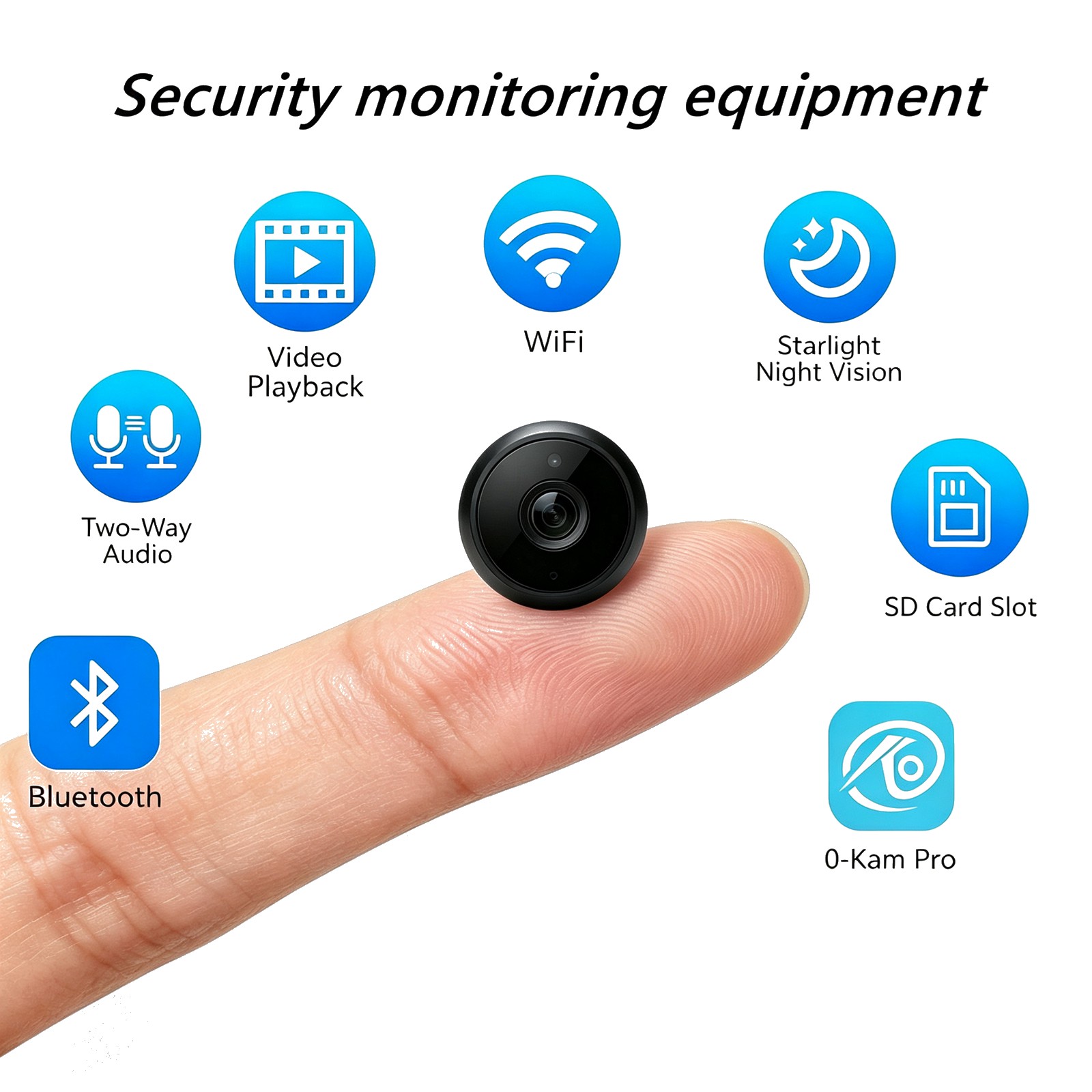 Home Security Kit - Kompletny zestaw do monitoringu domowego BU4: