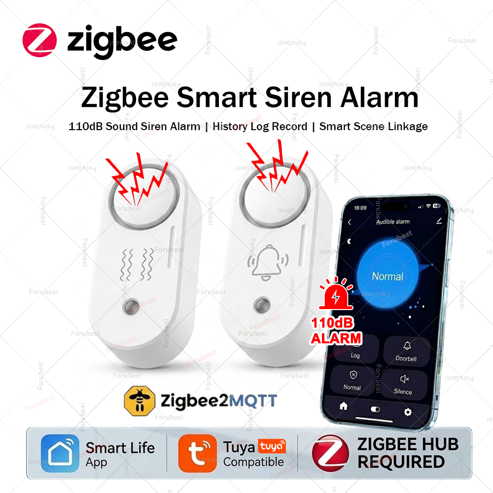 Home Security Options - Inteligentna syrena alarmowa Zigbee do ochrony