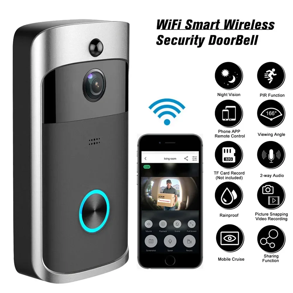 Home Security Blink - Inteligentny bezprzewodowy dzwonek do drzwi z