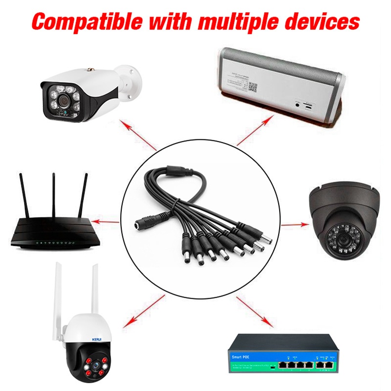 5,5 x 2,1 mm 1 żeński na 2 4 8 – Home Security Blink recenzja i cena