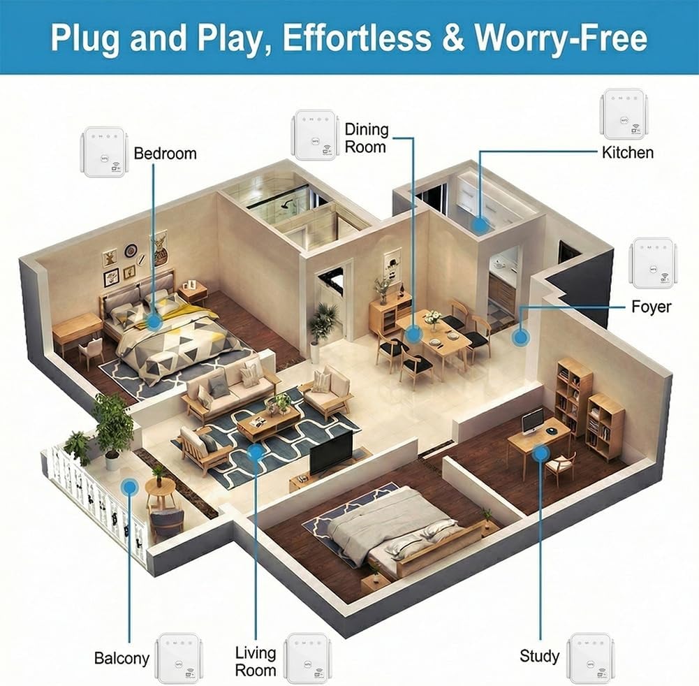Nowy wzmacniacz WiFi 2026, 300 – Home Security Service recenzja i cena
