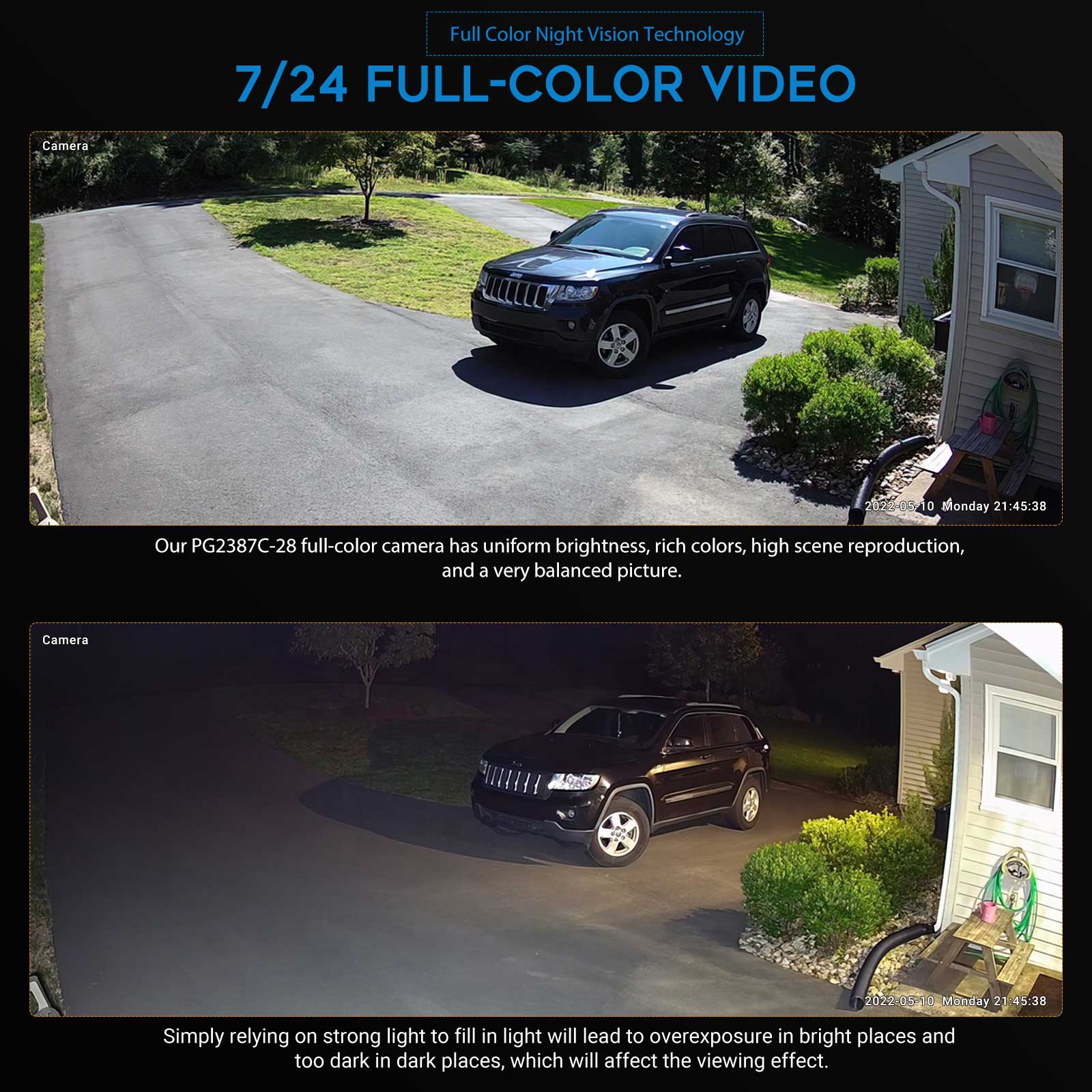 Kamera IP VIKYLIN 5MP z koloro – Home Security Options recenzja i cena