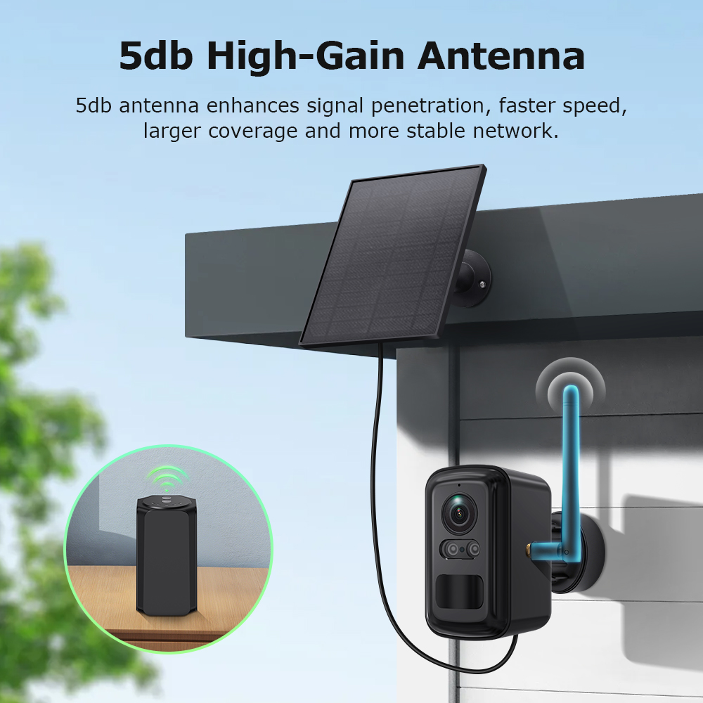 SHIWOJIA 6MP Solarny System Be – Home Security No Subscription recenzja i cena