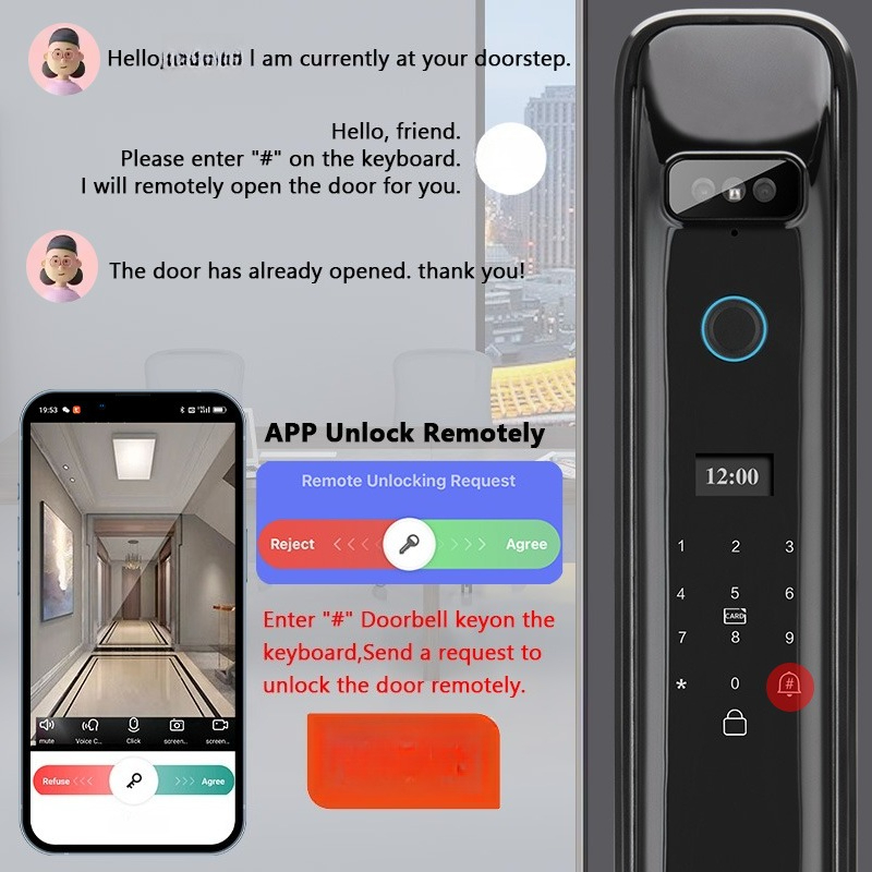 XSDTS DF03 Rozpoznawanie Twarz – Home Security Usa recenzja i cena