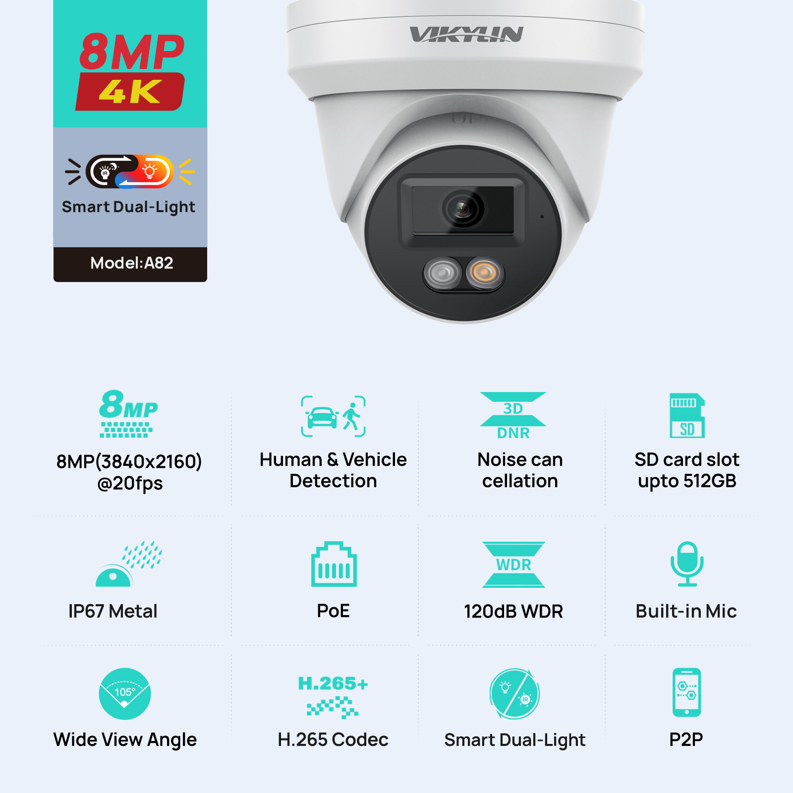 Kamera IP VIKYLIN 8MP 4K, inte – Home Security Service recenzja i cena