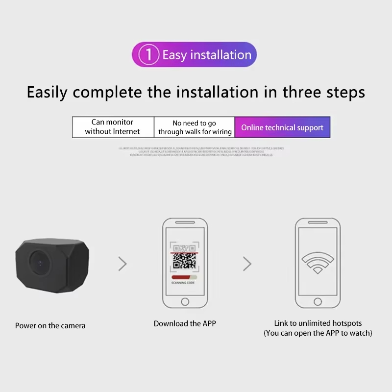 Kamera bezpieczeństwa 4K HD Wi – Home Security Usa recenzja i cena