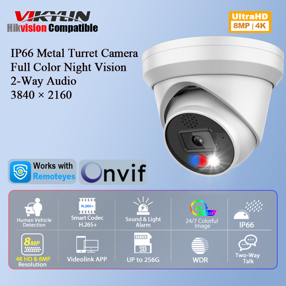 Kamera IP Vikylin 4K 8MP z ala – Home Security Options recenzja i cena