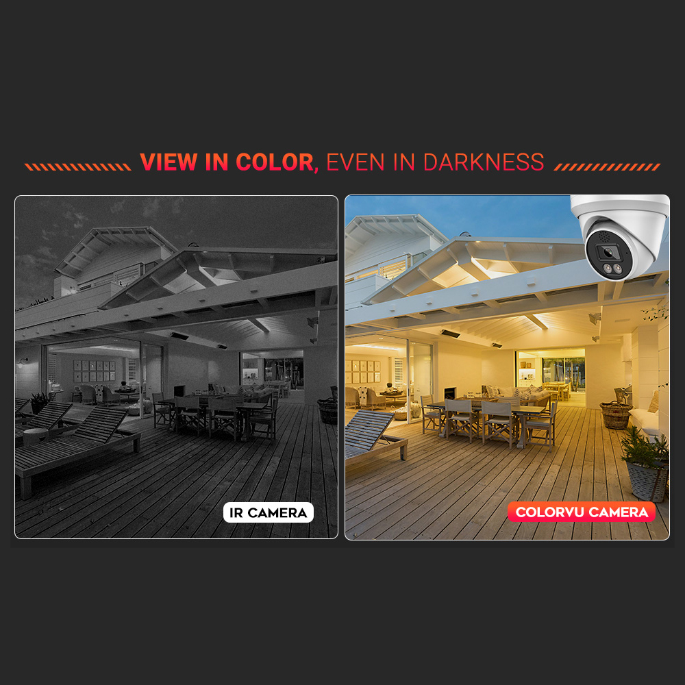 Kamera IP Vikylin 4K 8MP z ala – Home Security Options recenzja i cena