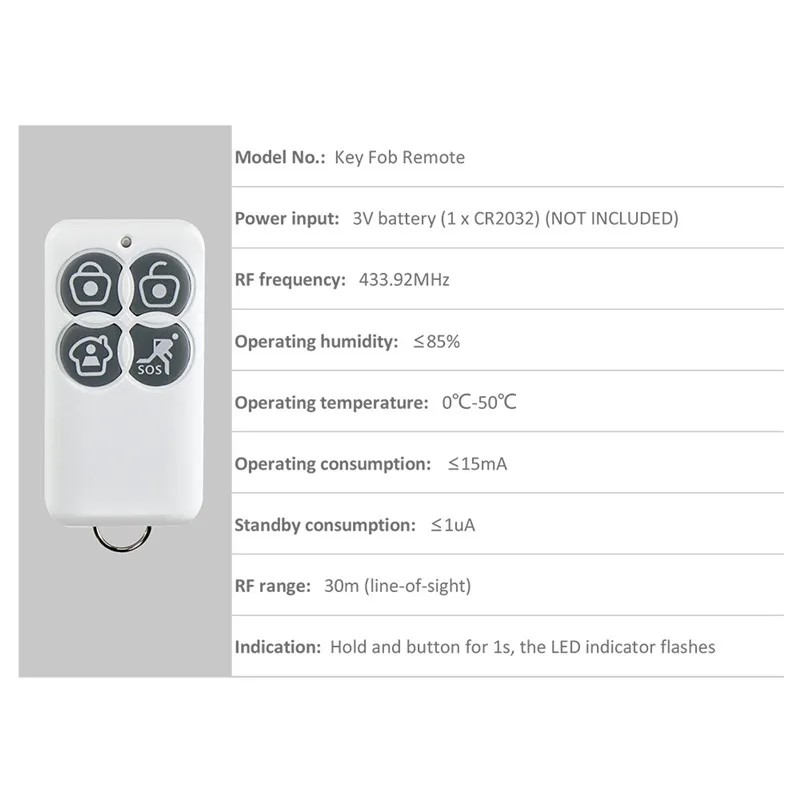 Oryginalny pilot Broadlink S1C – Home Security Key Fob recenzja i cena