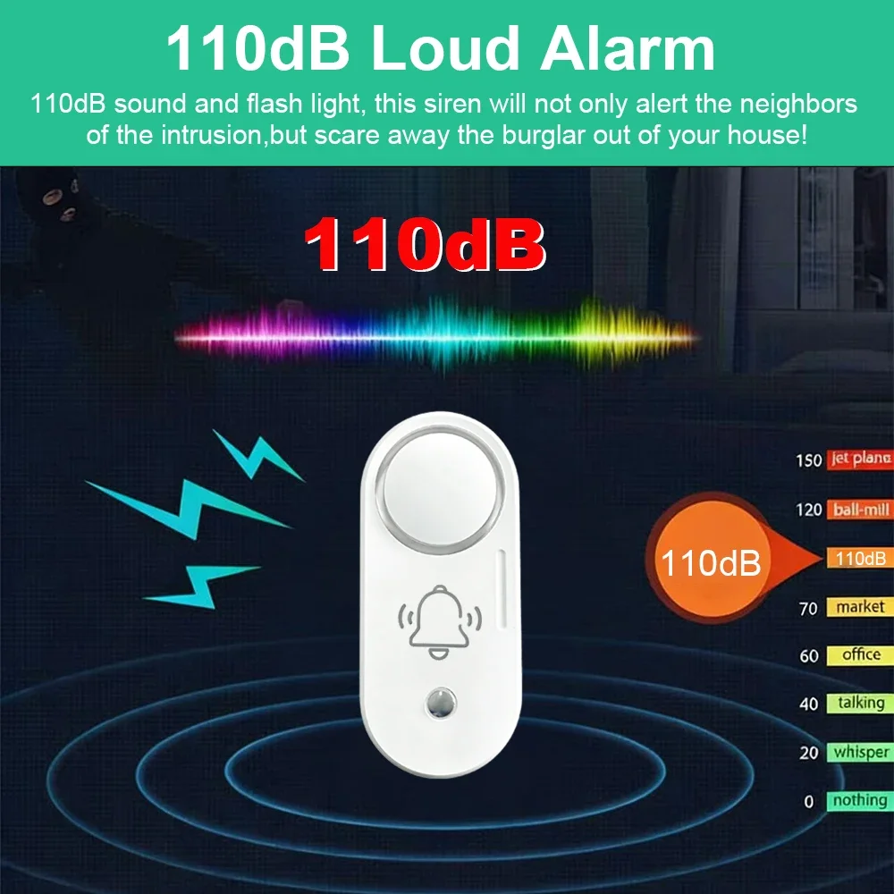 Haozee Zigbee 110dB Syrena Ala – Home Security Options recenzja i cena