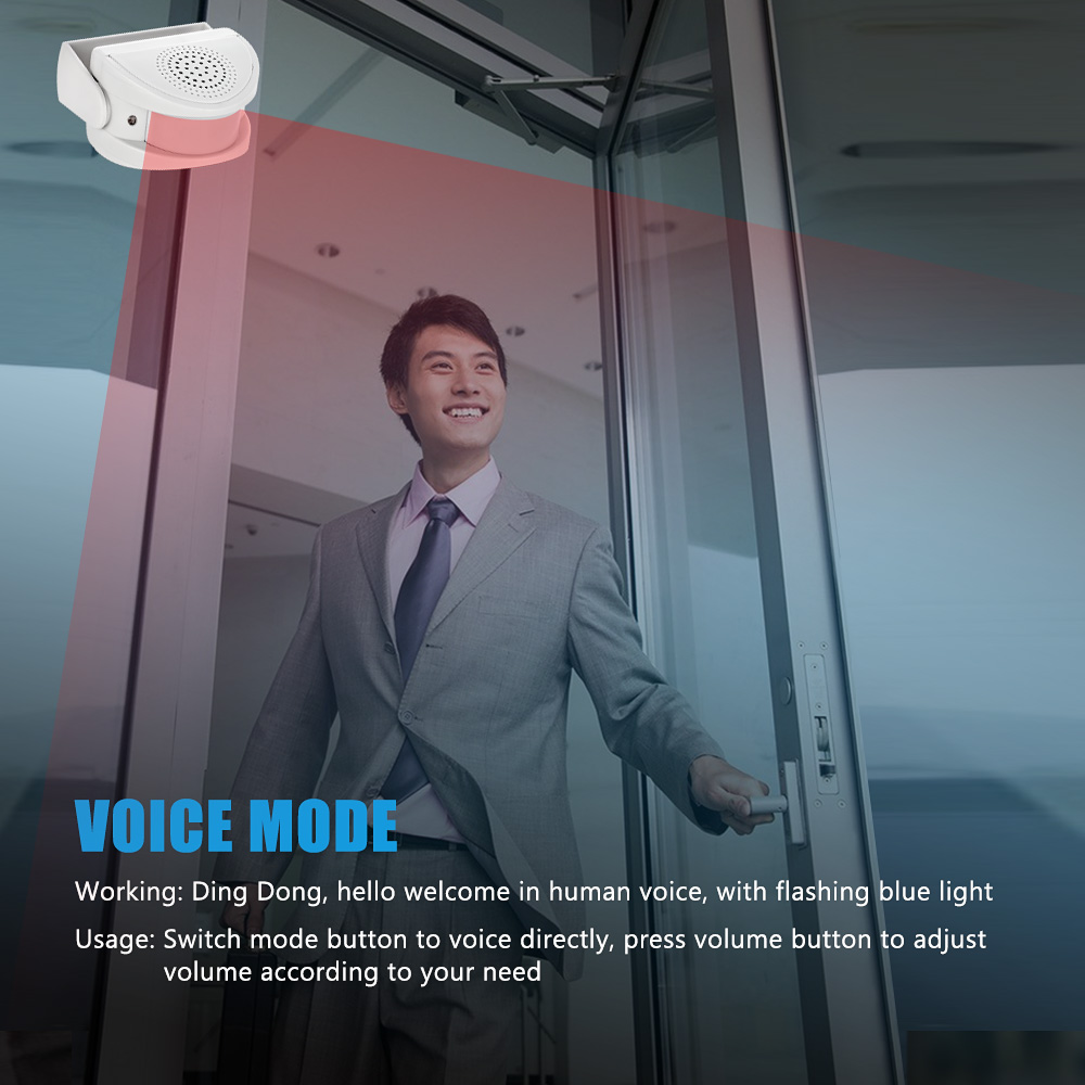 Bezprzewodowy dzwonek na podcz – Home Security Options recenzja i cena
