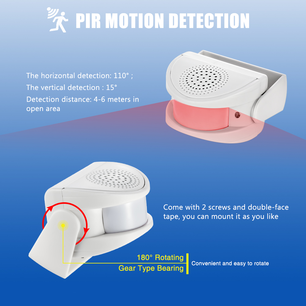 Bezprzewodowy dzwonek na podcz – Home Security Options recenzja i cena
