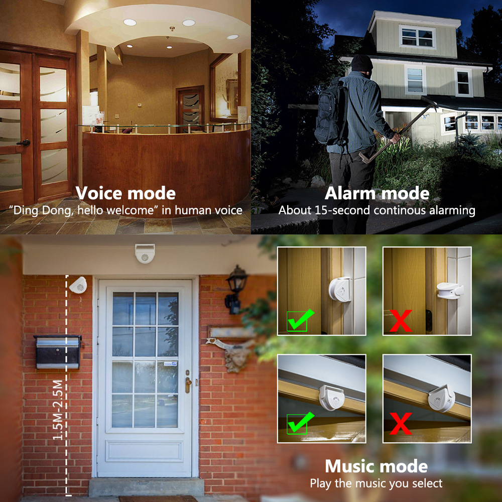 Bezprzewodowy dzwonek na podcz – Home Security Options recenzja i cena