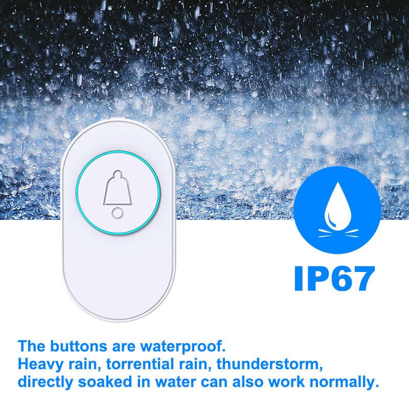 Bezprzewodowy dzwonek do drzwi – Home Security Blink recenzja i cena