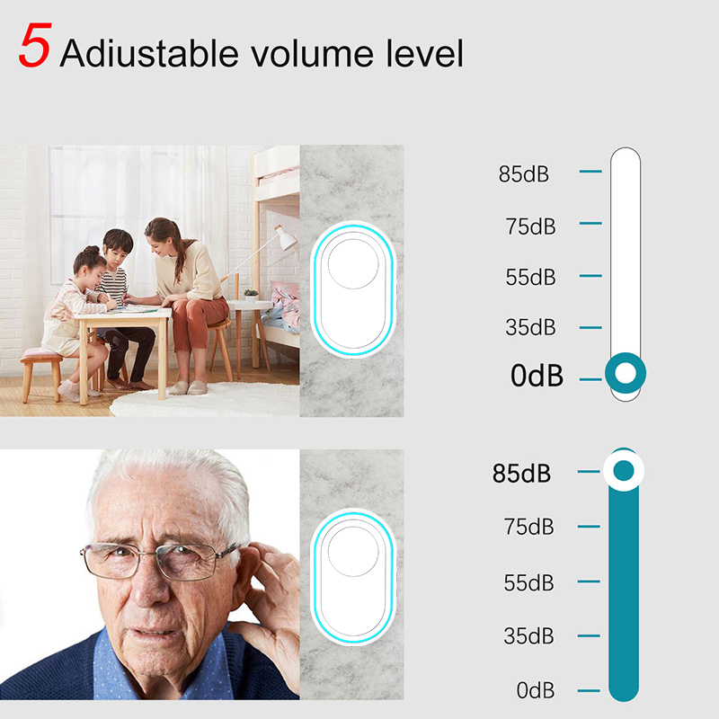 Bezprzewodowy dzwonek do drzwi – Home Security Blink recenzja i cena