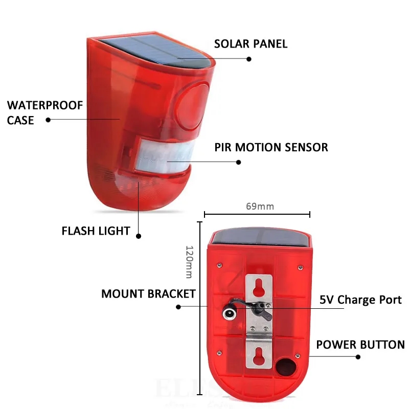 Wodoodporna, solarna lampa ala – Home Security Blink recenzja i cena