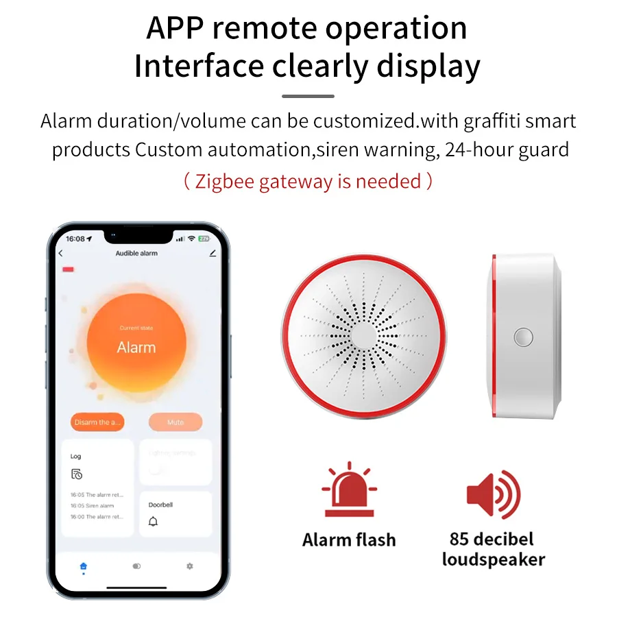 Inteligentna syrena alarmowa T – Home Security Blink recenzja i cena