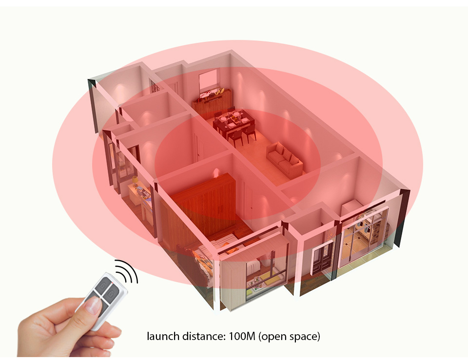 KERUI RC531 Bezprzewodowy Prze – Home Security Kit recenzja i cena