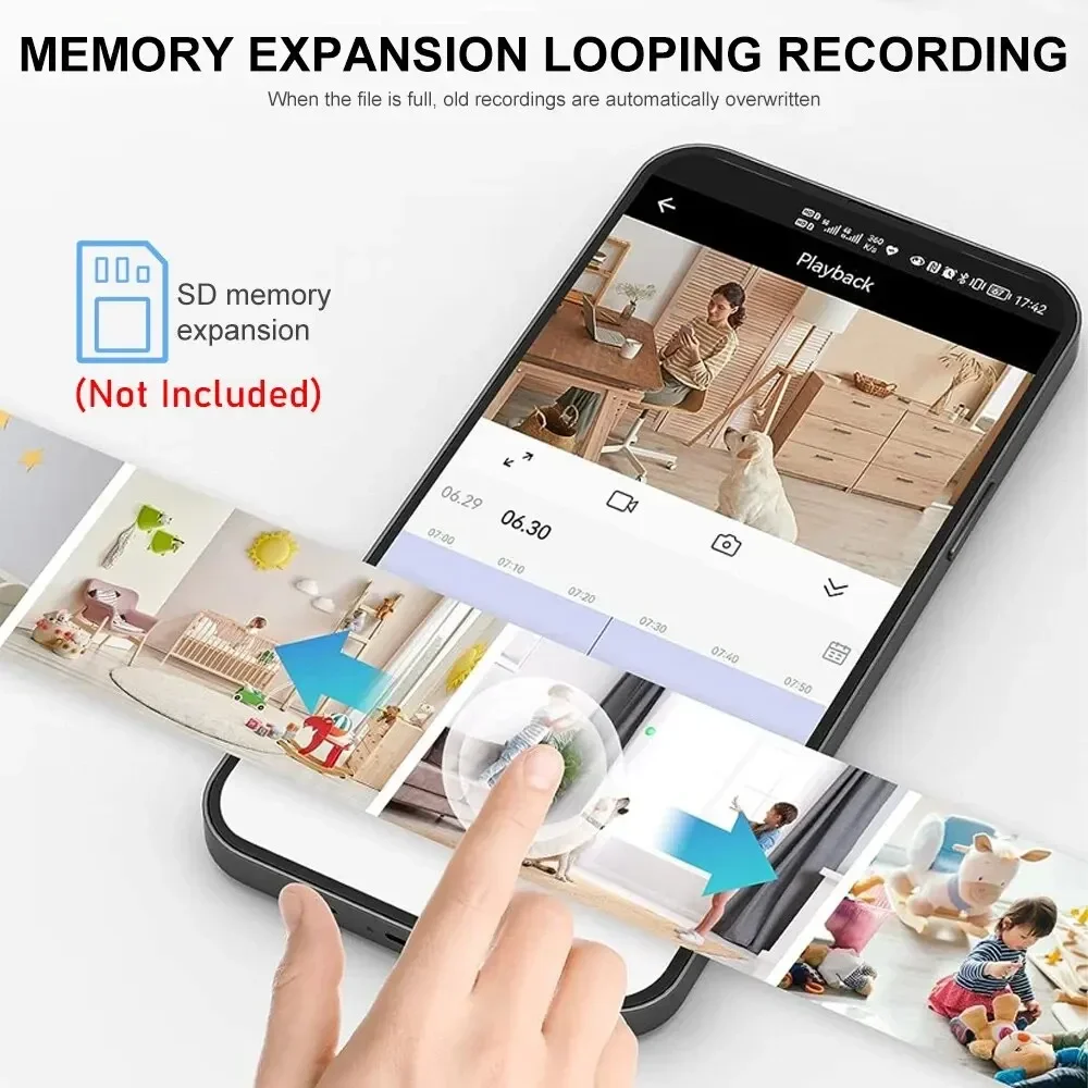 Nowa kamera A9 WiFi 1080p HD B – Home Security Usa recenzja i cena