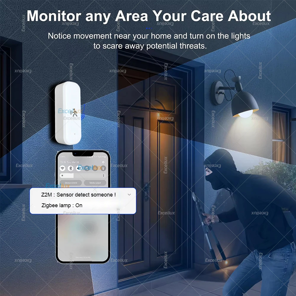 Inteligentny czujnik ruchu Zig – Home Security Device recenzja i cena