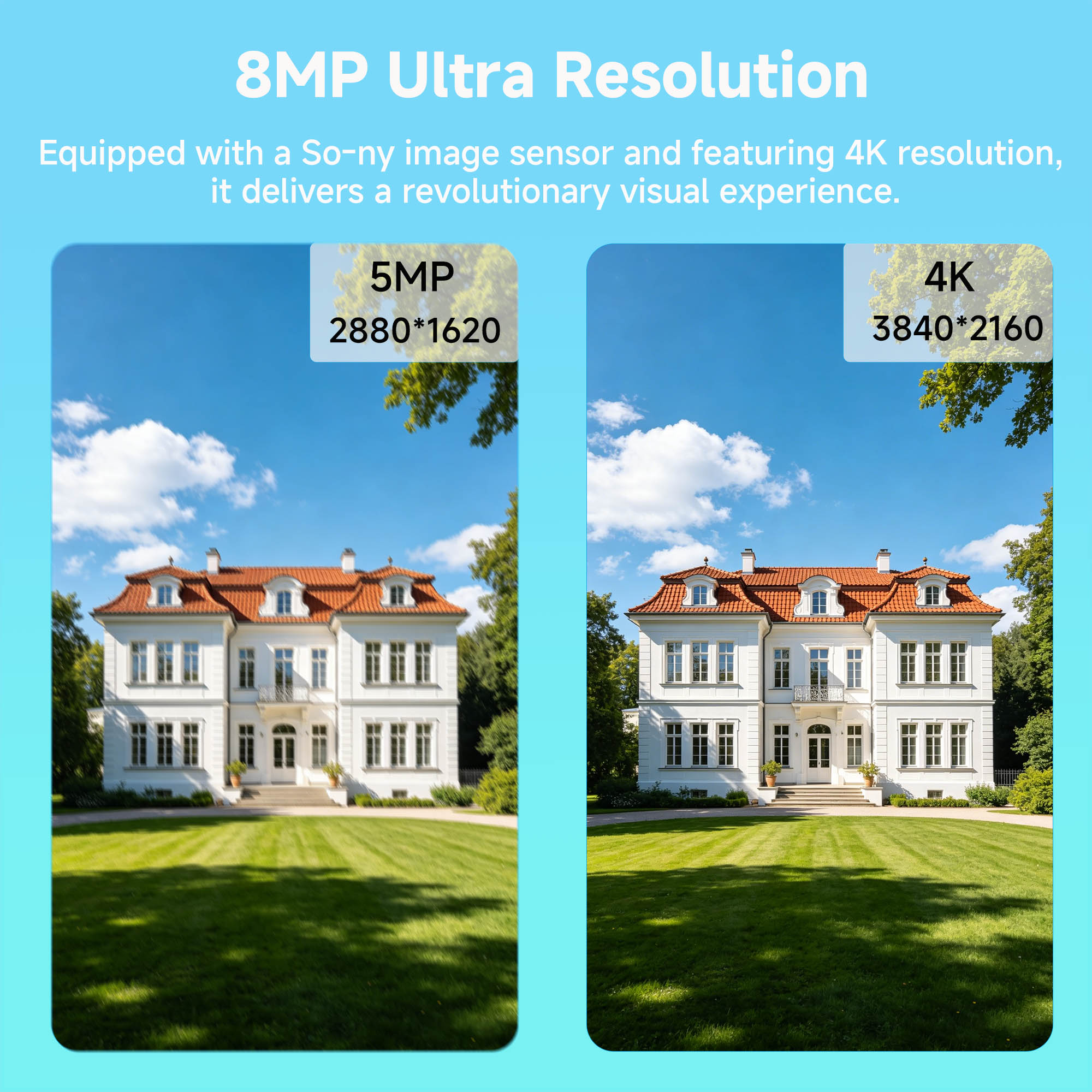 BFMore 8MP 4K System Bezpiecze – Home Security Kit recenzja i cena