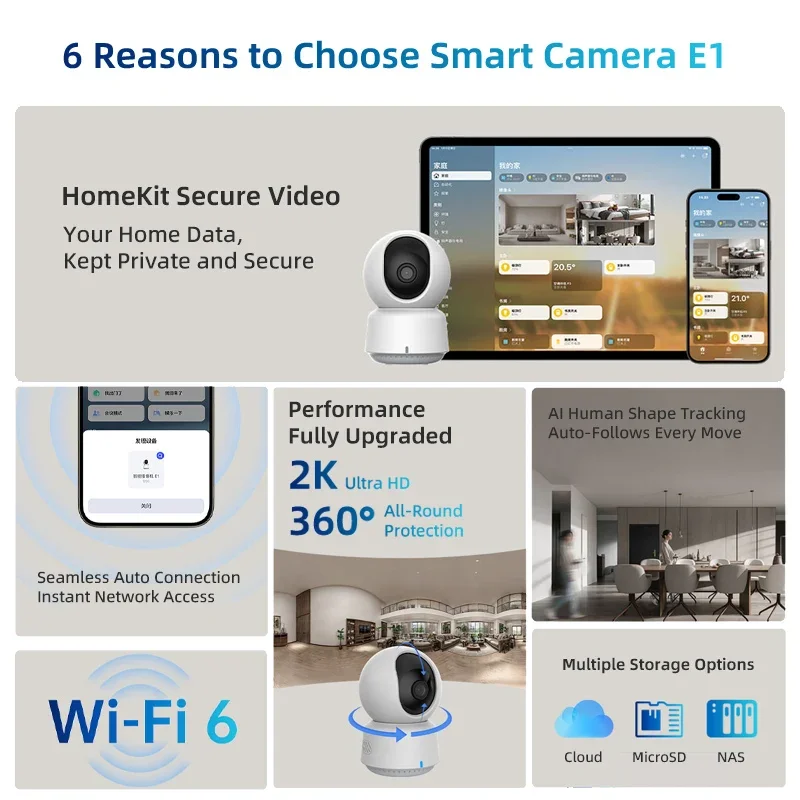 Oryginalna inteligentna kamera – Home Security Diy recenzja i cena