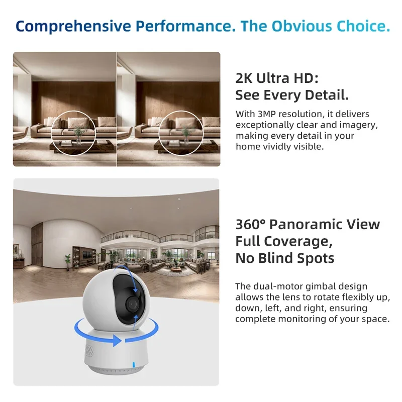 Oryginalna inteligentna kamera – Home Security Diy recenzja i cena
