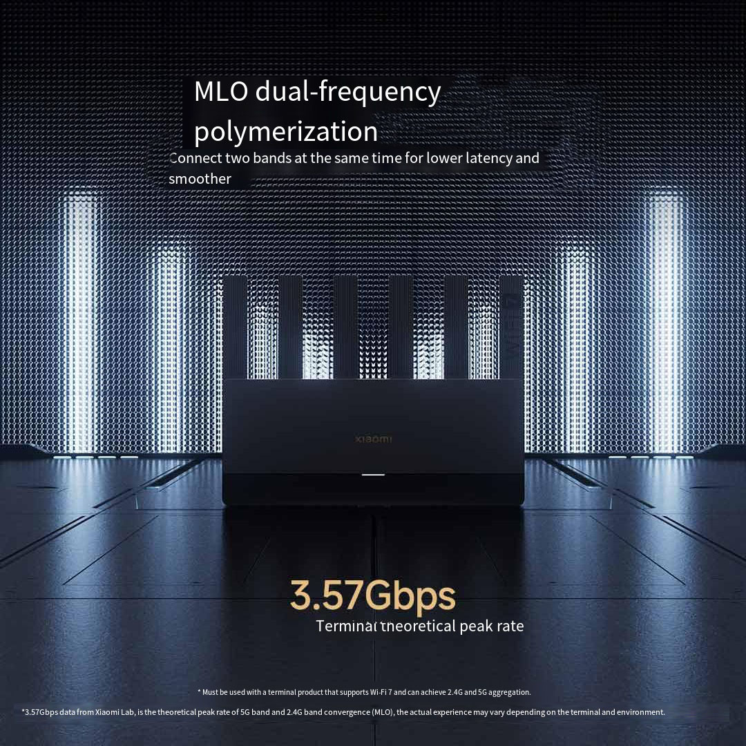 Xiaomi Mijia Router BE6500 WiF – Home Security Service recenzja i cena