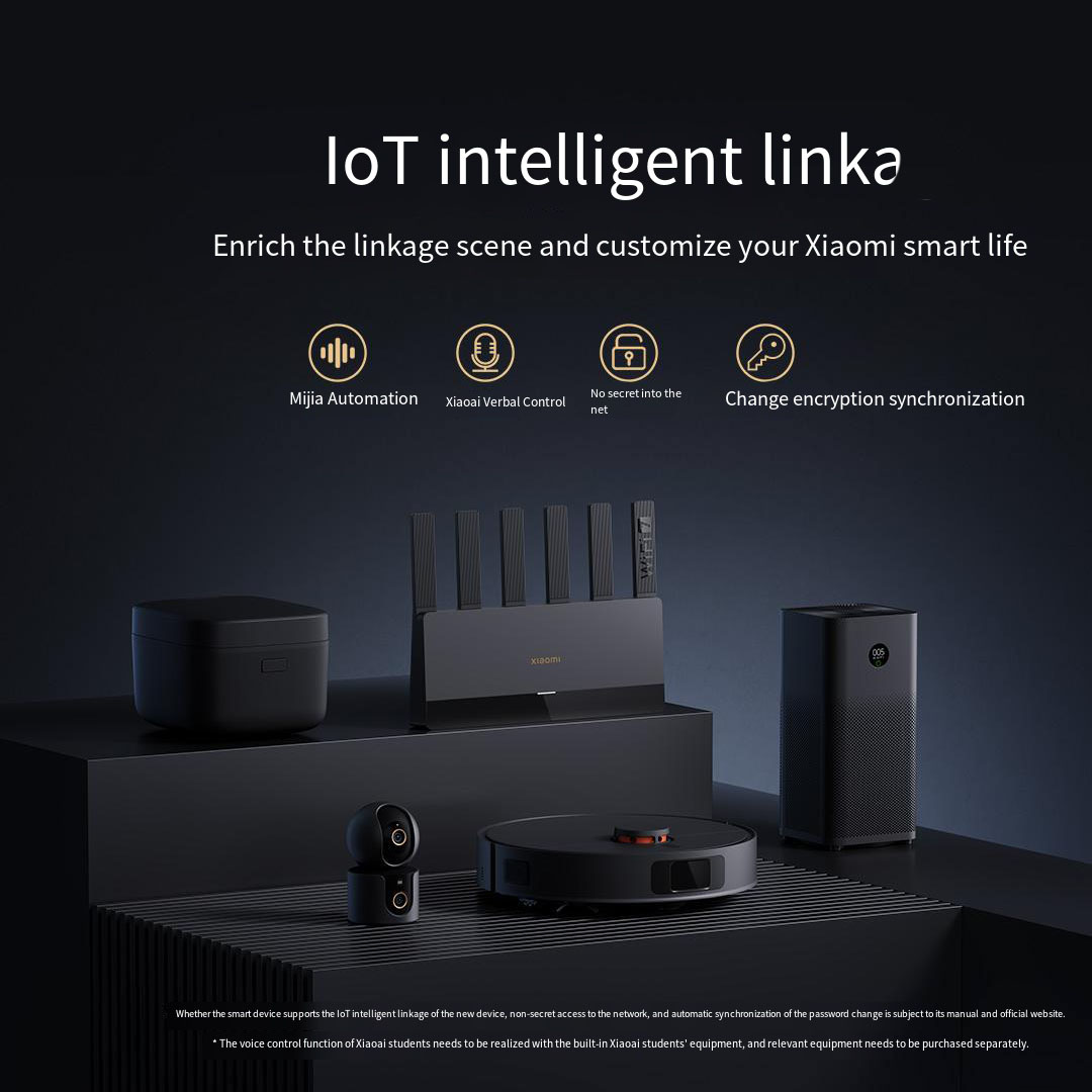 Xiaomi Mijia Router BE6500 WiF – Home Security Service recenzja i cena