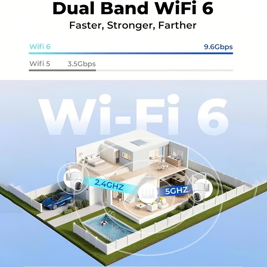 Bezprzewodowe kamery bezpiecze – Home Security No Subscription recenzja i cena