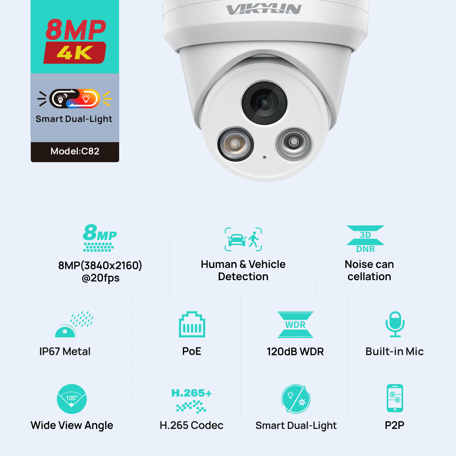 Kamera IP VIKYLIN 8MP 4K z pod – Home Security Service recenzja i cena