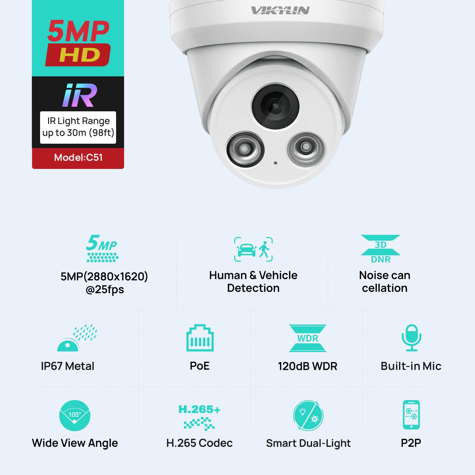 Kamera IP VIKYLIN 5MP z oświet – Home Security Service recenzja i cena