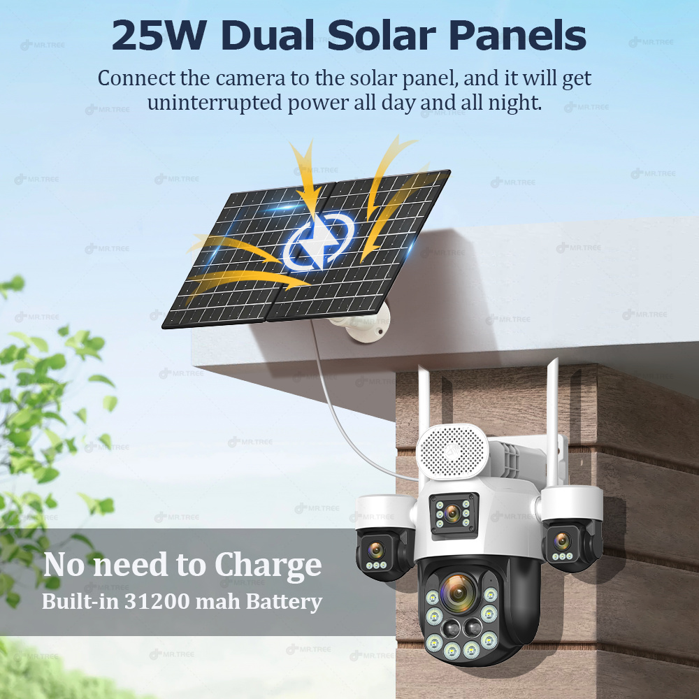 Kamera solarna do monitoringu  – Home Security Diy recenzja i cena