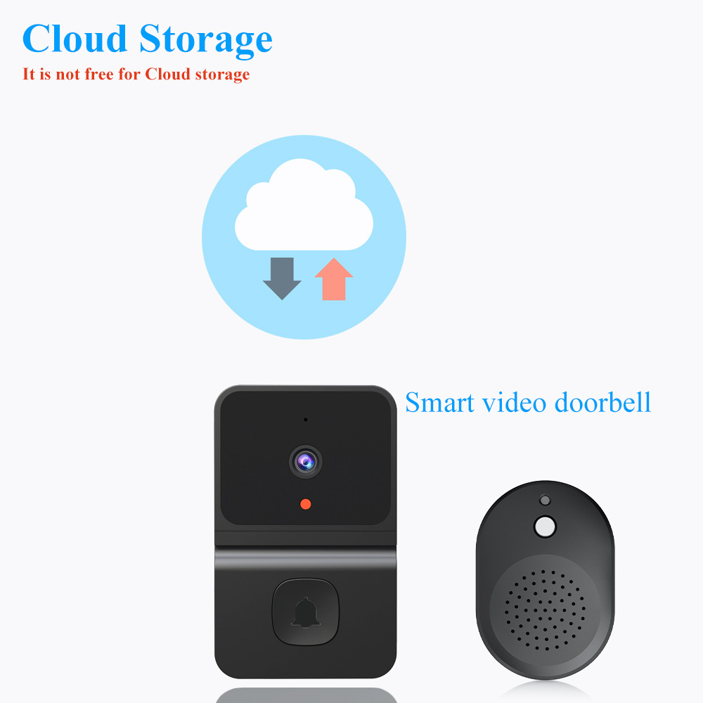 Bezprzewodowy dzwonek WiFi na  – Home Security Blink recenzja i cena