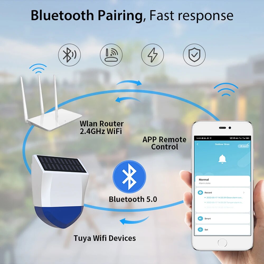 Tuya Smart dla syreny alarmowe – Home Security Siren recenzja i cena
