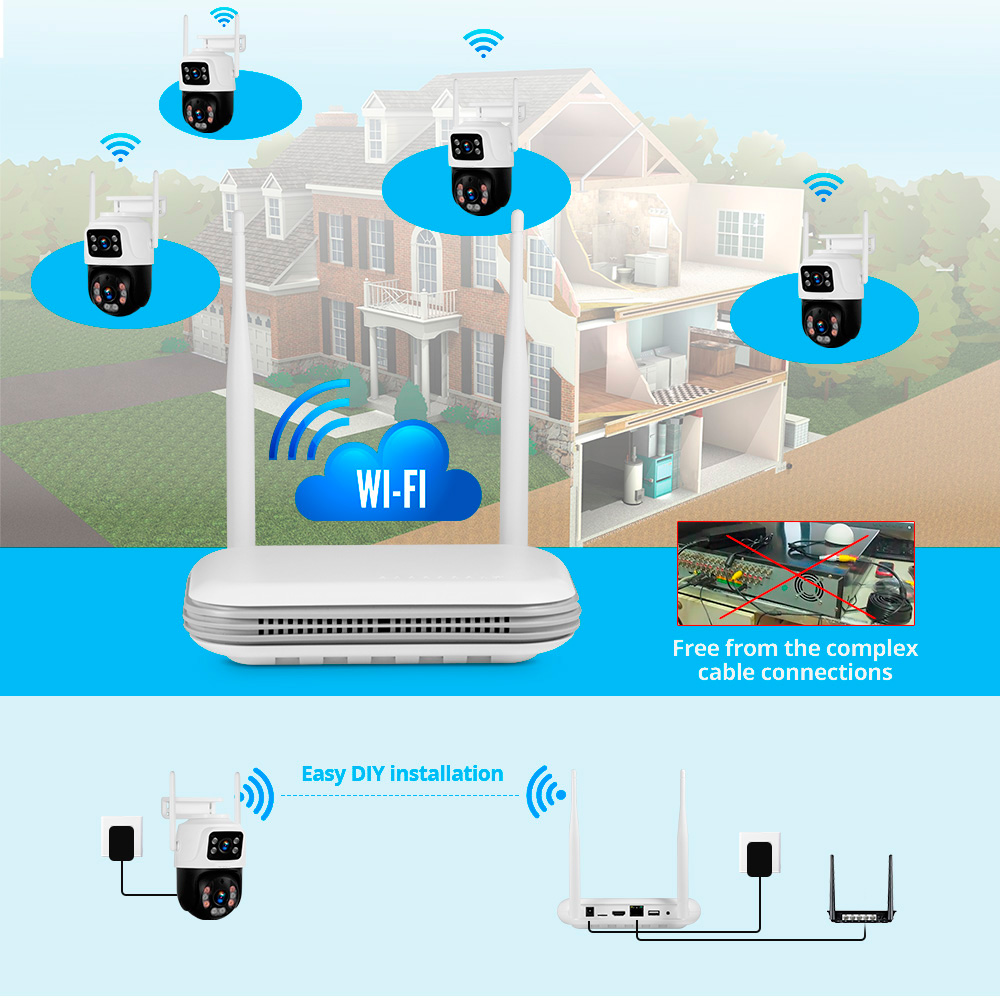 KERUI Wodoodporny 6MP HD Bezpr – Home Security Blink recenzja i cena