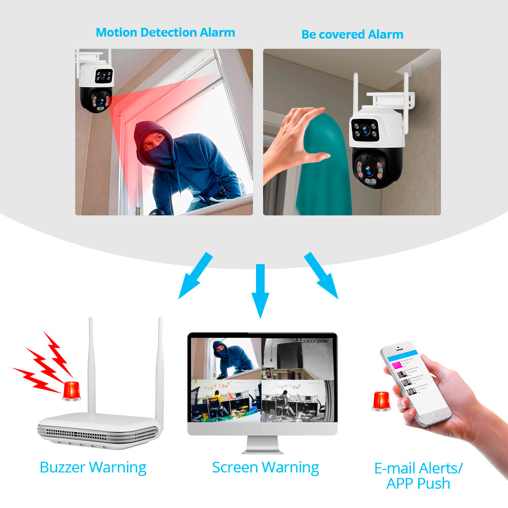 KERUI Wodoodporny 6MP HD Bezpr – Home Security Blink recenzja i cena
