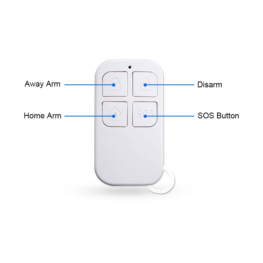 Bezprzewodowy detektor zdalneg – Home Security Kit recenzja i cena