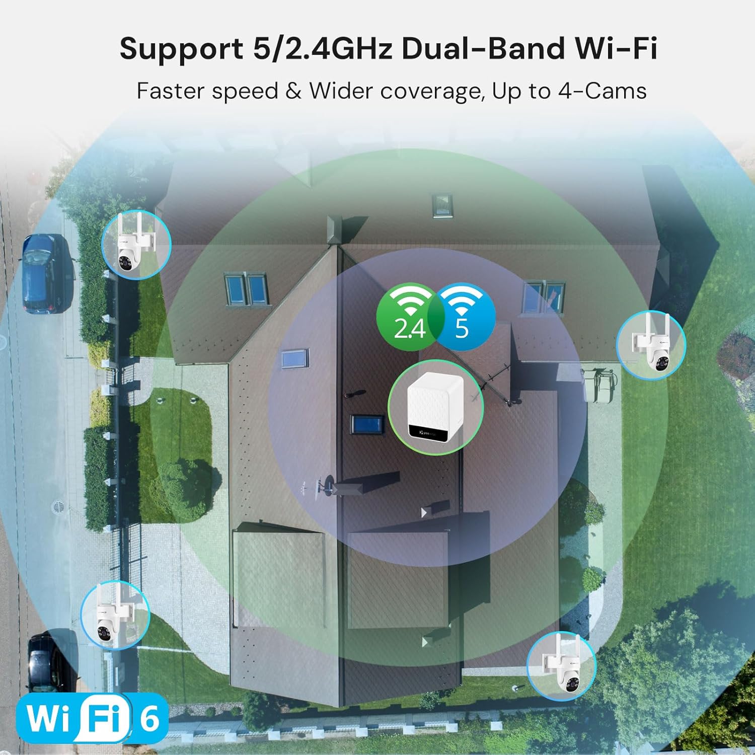 Bezprzewodowy zewnętrzny syste – Home Security No Subscription recenzja i cena