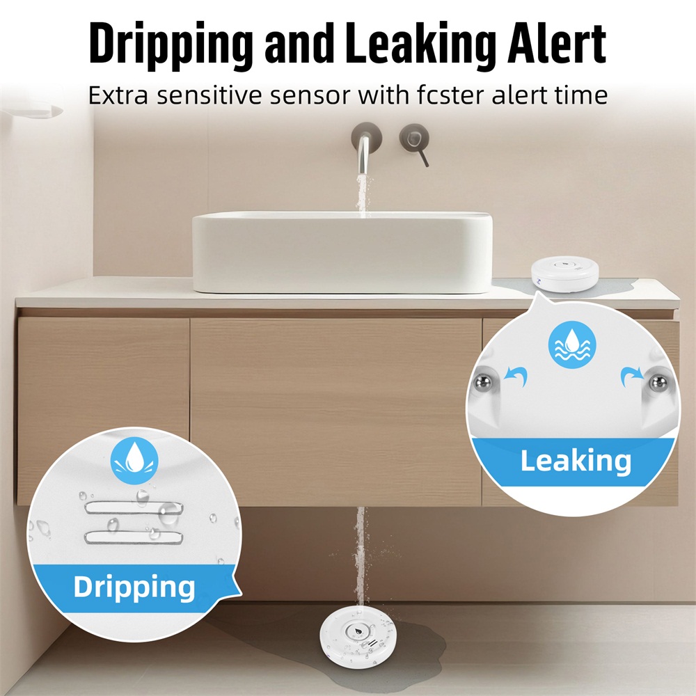 Fuers Detektor wycieku wody In – Home Security Device recenzja i cena
