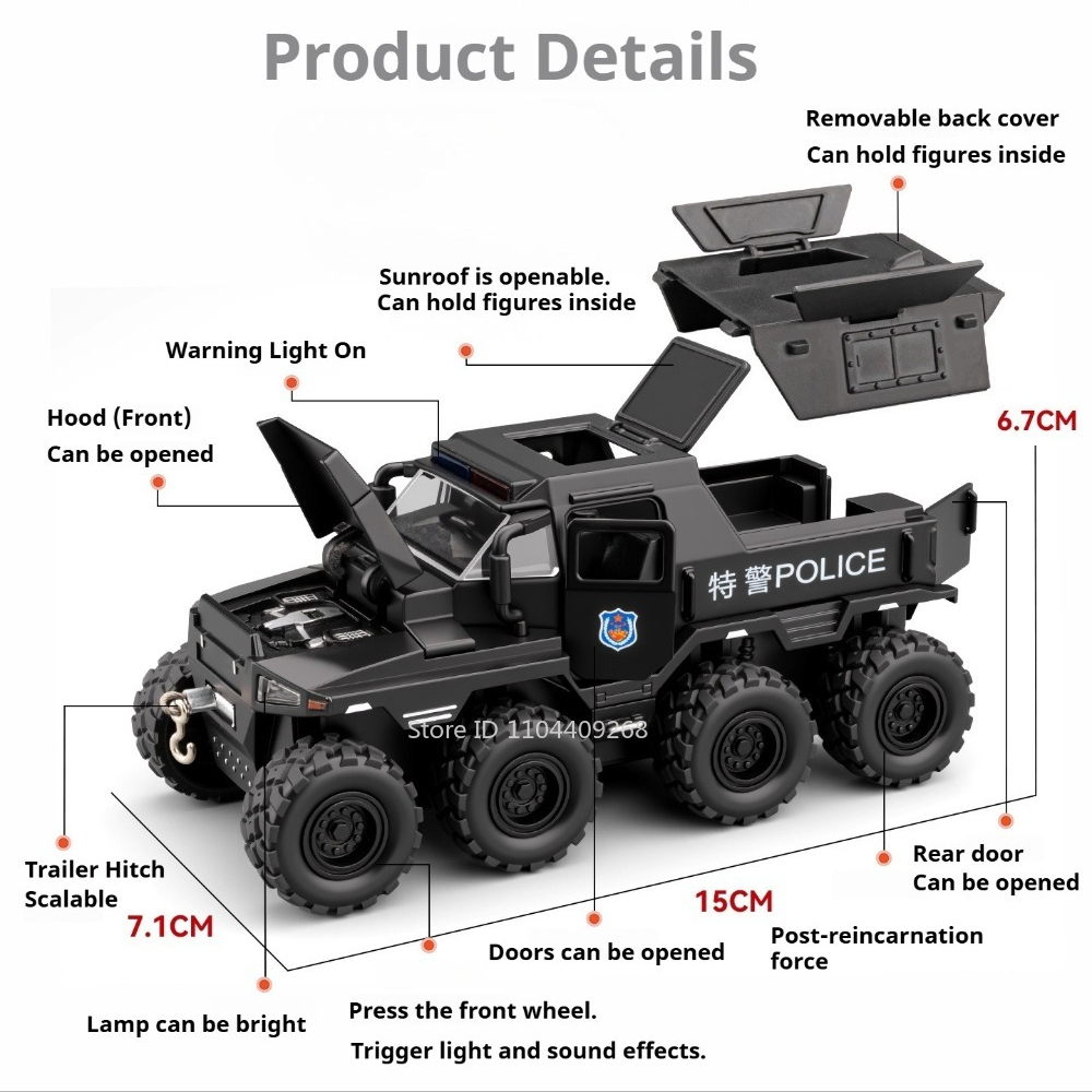 1:32 Model Samochodu Policyjne – Home Security Police recenzja i cena