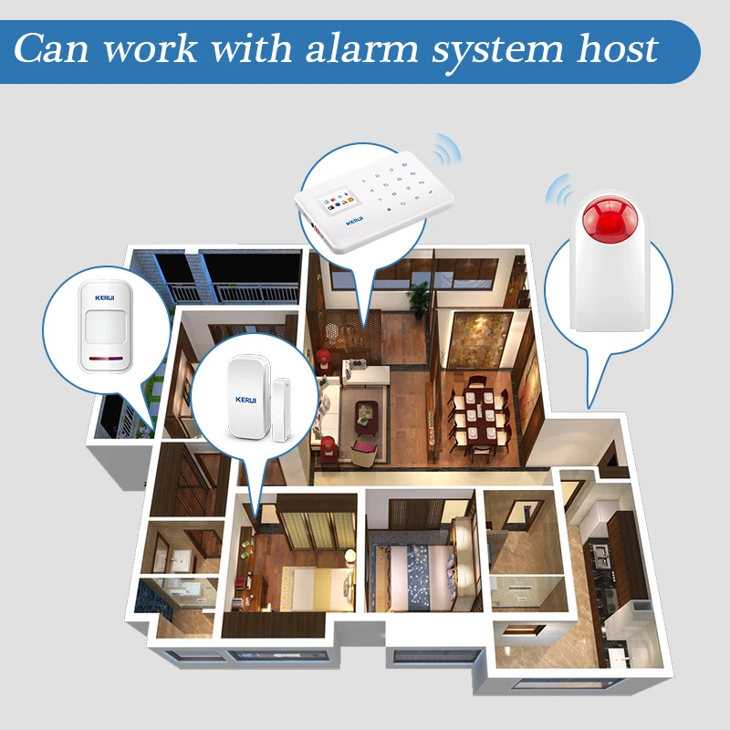 Bezprzewodowa zewnętrzna syren – Home Security Siren recenzja i cena