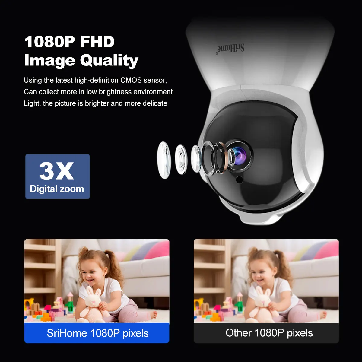 Kamera WiFi Srihome SH025 Inte – Home Security No Subscription recenzja i cena