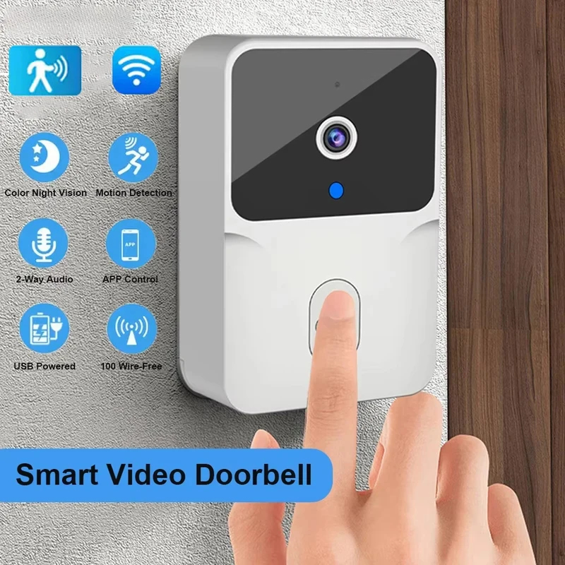 Inteligentny dzwonek do drzwi  – Home Security Blink recenzja i cena