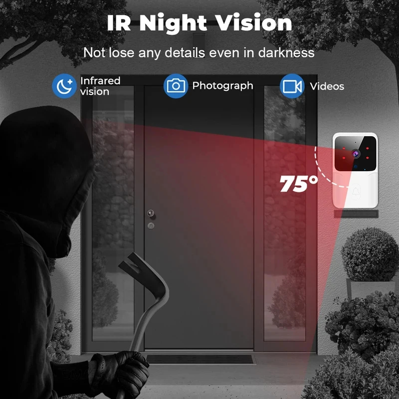 Inteligentny dzwonek do drzwi  – Home Security Blink recenzja i cena