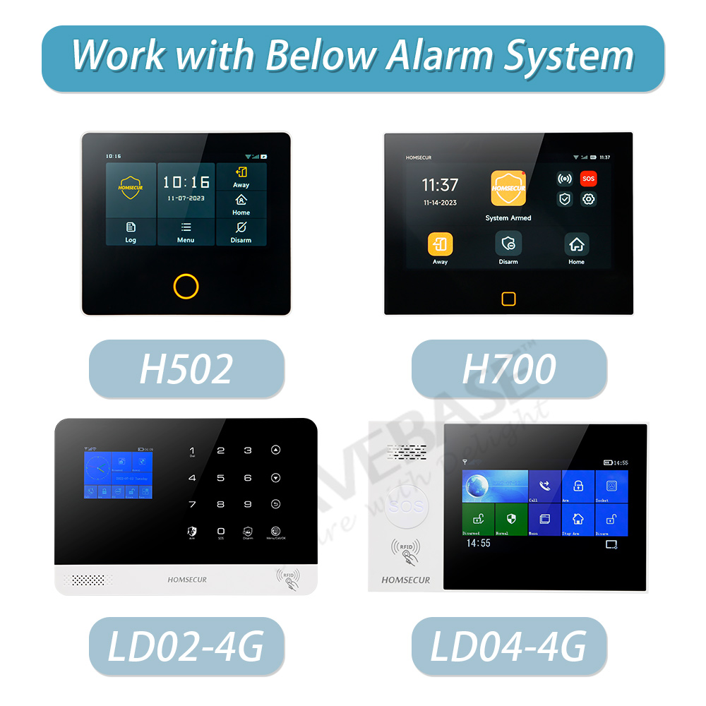 Bezprzewodowy przycisk alarmow – Home Security Siren recenzja i cena