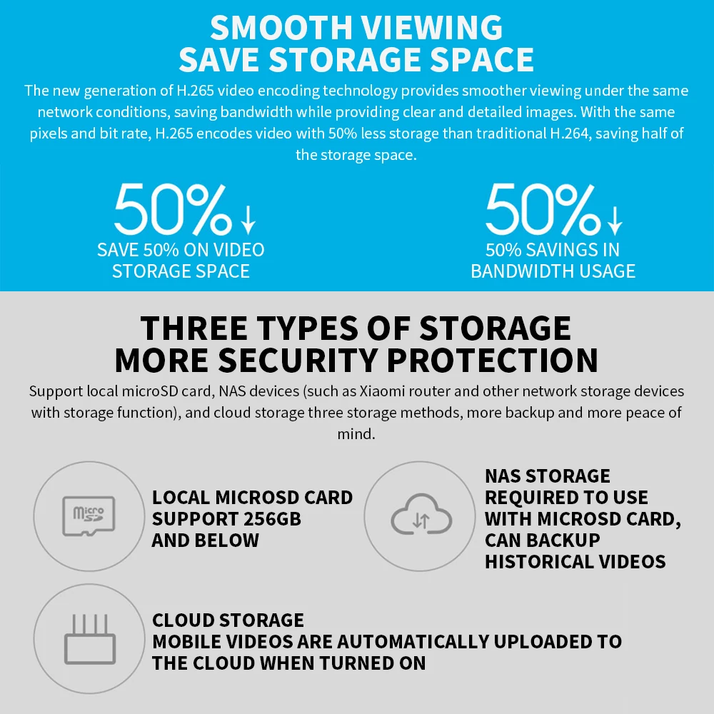 Xiaomi 360° °   Inteligentna k – Home Security Kamera recenzja i cena