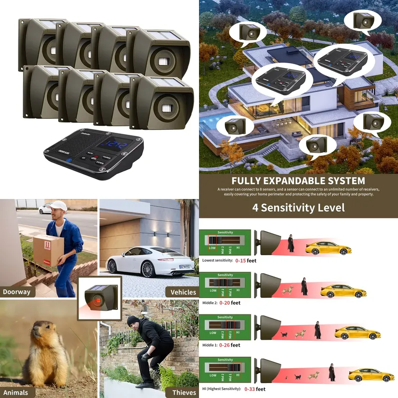 Zewnętrzny, solarny, bezprzewo – Home Security Usa recenzja i cena