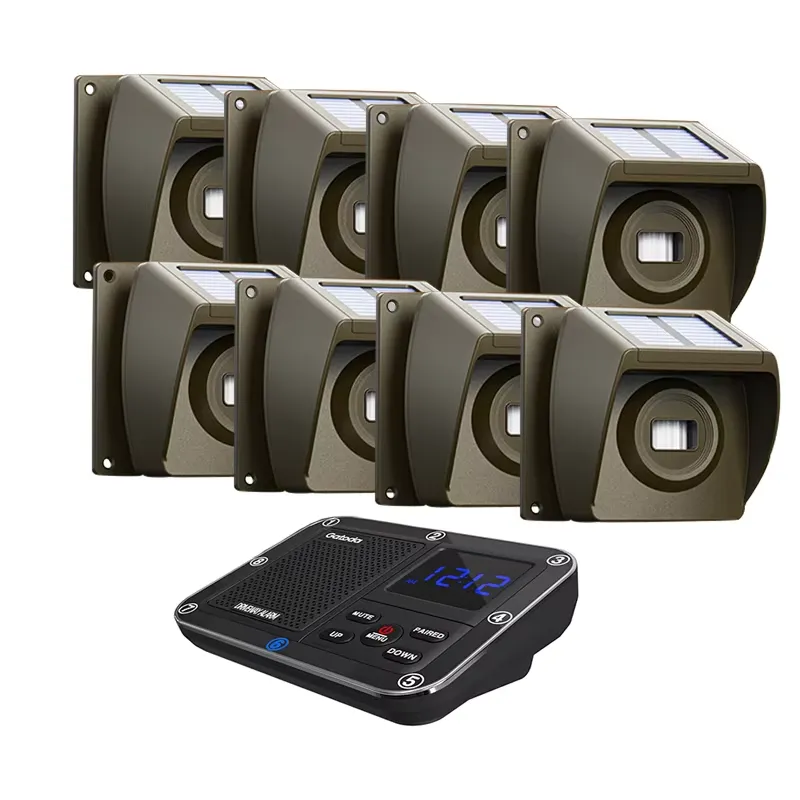 Zewnętrzny, solarny, bezprzewo – Home Security Usa recenzja i cena